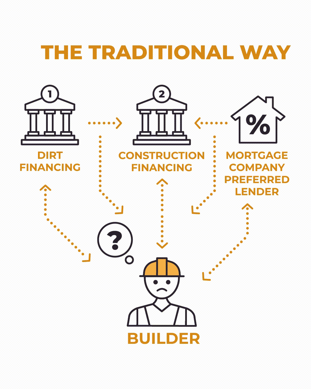 BLG Explainer Video (1)